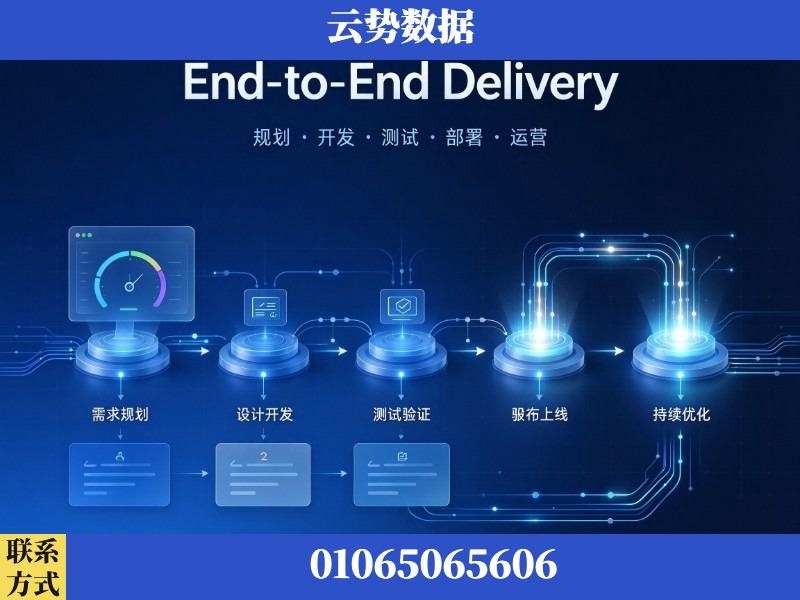 常州-End-to-End Delivery